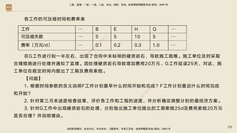 2025年一建公路高端班-模块4-实操速达1、2_2026年一级建造师_2026年一建公路_2025年一建公路SVIP_02-基础精讲✿高端面授✿深度强化_42-公路《实操速达直播》黄铃HX_讲义