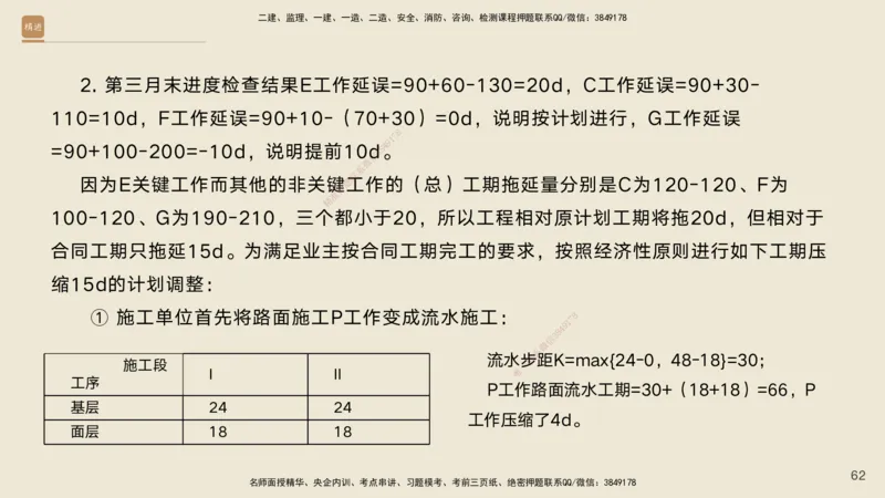 2025年一建公路高端班-模块4-实操速达1、2_2026年一级建造师_2026年一建公路_2025年一建公路SVIP_02-基础精讲✿高端面授✿深度强化_42-公路《实操速达直播》黄铃HX_讲义