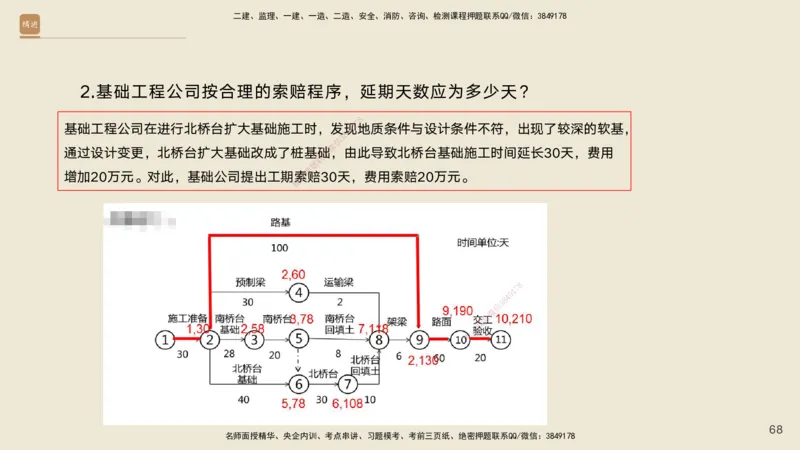 2025年一建公路高端班-模块4-实操速达1、2_2026年一级建造师_2026年一建公路_2025年一建公路SVIP_02-基础精讲✿高端面授✿深度强化_42-公路《实操速达直播》黄铃HX_讲义