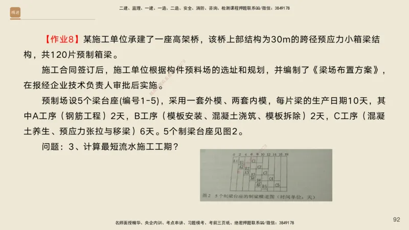2025年一建公路高端班-模块4-实操速达1、2_2026年一级建造师_2026年一建公路_2025年一建公路SVIP_02-基础精讲✿高端面授✿深度强化_42-公路《实操速达直播》黄铃HX_讲义