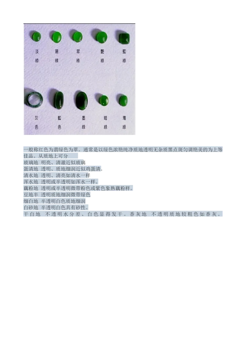 赌石知识和赌石技巧大全（赌石吧图书馆）_X018-玉石珠宝鉴定教程最新合集_8、玉石翡翠鉴定与投资电子资料_赌石专题