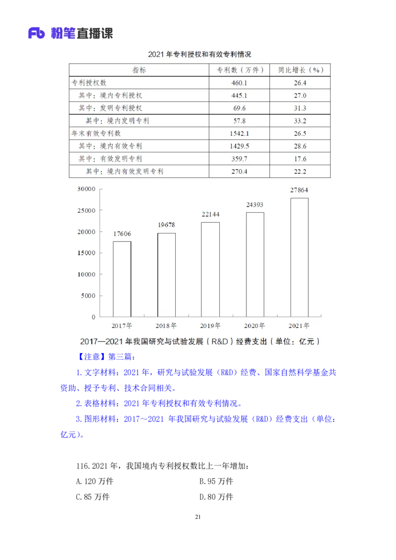 数资1_2026考公资料_（10）粉笔_2025粉笔国考省考980（课＋笔记）_粉笔980（25多省）_02025联考省考980系统班_3.视频全套题演练_讲义笔记