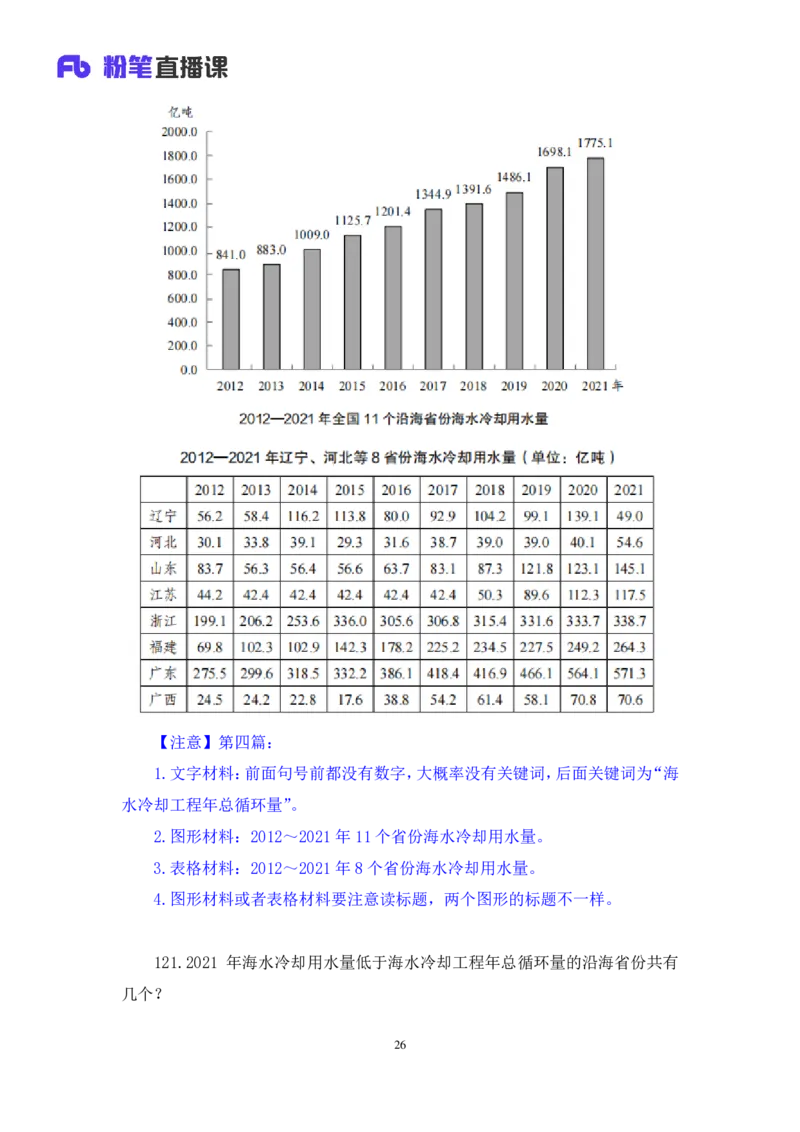 数资1_2026考公资料_（10）粉笔_2025粉笔国考省考980（课＋笔记）_粉笔980（25多省）_02025联考省考980系统班_3.视频全套题演练_讲义笔记