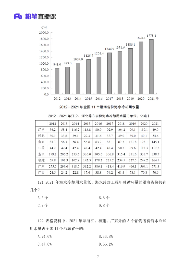 数资1_2026考公资料_（10）粉笔_2025粉笔国考省考980（课＋笔记）_粉笔980（25多省）_02025联考省考980系统班_3.视频全套题演练_讲义笔记