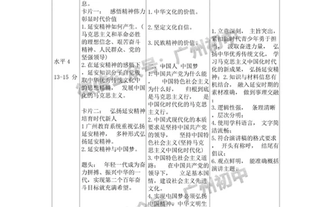 黄埔区2023-2024学年九上期末道德与法治答案_广州九上月考+期中+期末+一模二模+中考真题_2023-2024广州各区九上期末统考真题带答案_黄埔区