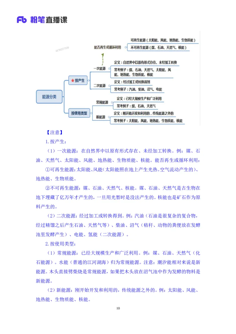 2020.09.29+专项刷题-科技+李缙+（讲义+笔记）（常识高分专项课）_2026考公资料_（10）粉笔_2025粉笔国考省考980（课＋笔记）_粉笔980（25多省）_02025年980系统班补充课程FB_讲义