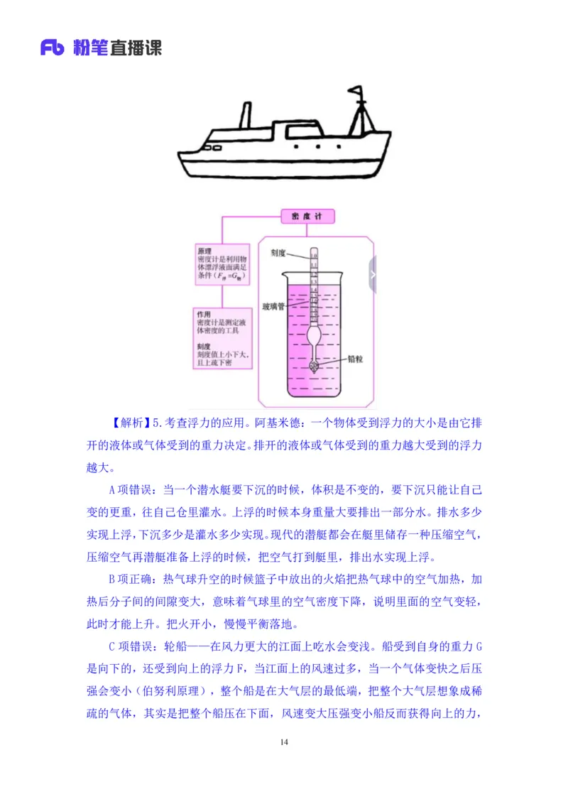 2020.09.29+专项刷题-科技+李缙+（讲义+笔记）（常识高分专项课）_2026考公资料_（10）粉笔_2025粉笔国考省考980（课＋笔记）_粉笔980（25多省）_02025年980系统班补充课程FB_讲义