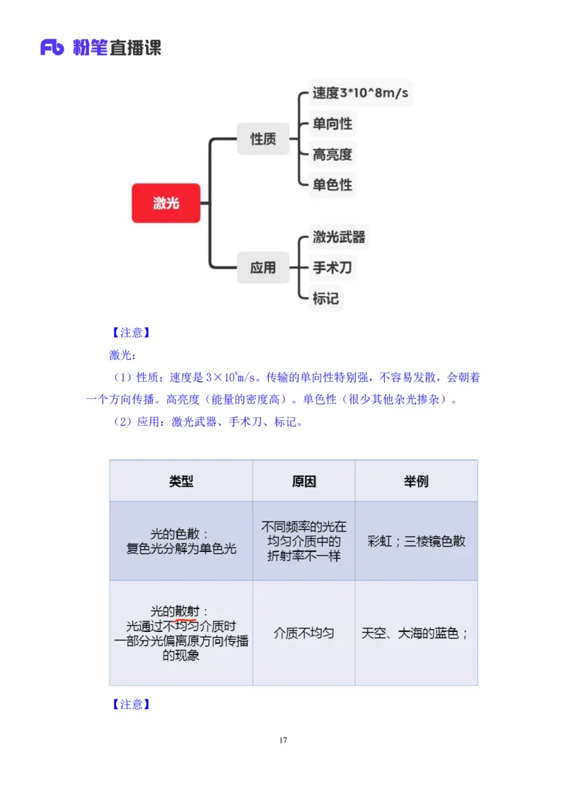 2020.09.29+专项刷题-科技+李缙+（讲义+笔记）（常识高分专项课）_2026考公资料_（10）粉笔_2025粉笔国考省考980（课＋笔记）_粉笔980（25多省）_02025年980系统班补充课程FB_讲义