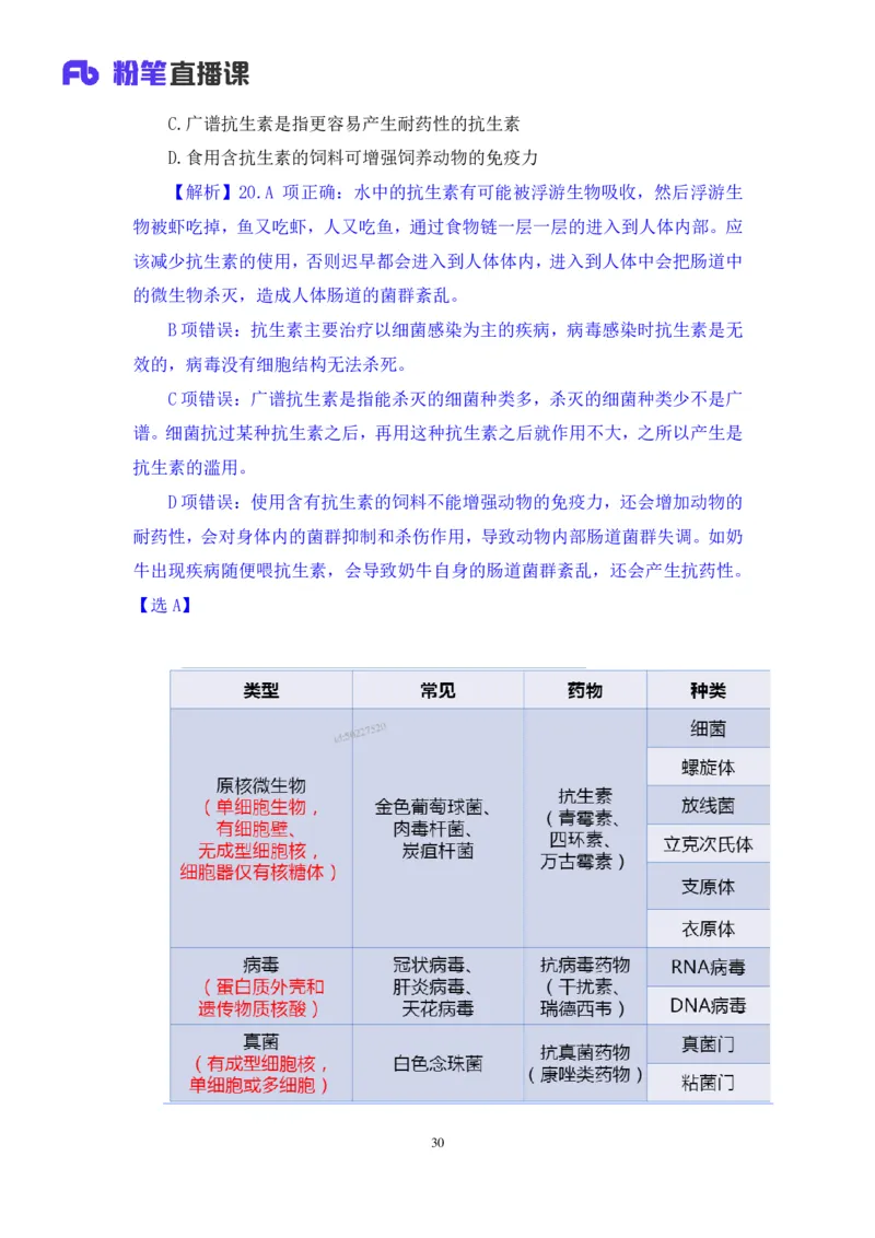 2020.09.29+专项刷题-科技+李缙+（讲义+笔记）（常识高分专项课）_2026考公资料_（10）粉笔_2025粉笔国考省考980（课＋笔记）_粉笔980（25多省）_02025年980系统班补充课程FB_讲义