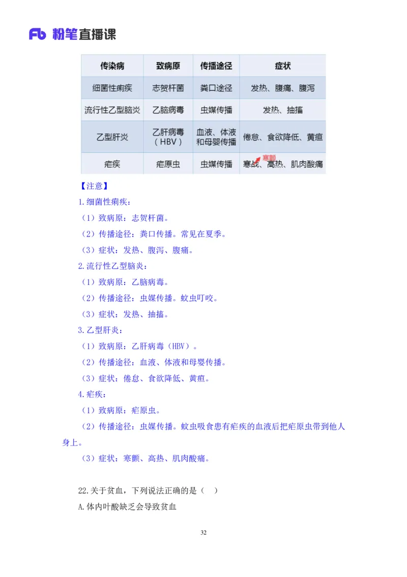 2020.09.29+专项刷题-科技+李缙+（讲义+笔记）（常识高分专项课）_2026考公资料_（10）粉笔_2025粉笔国考省考980（课＋笔记）_粉笔980（25多省）_02025年980系统班补充课程FB_讲义