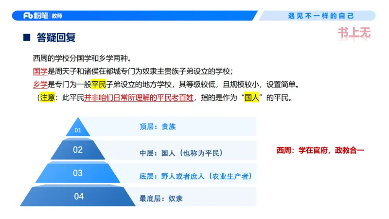 26上教育教学知识与能力理论精讲2-慕婉心(1)_教资_F家2026上教资笔试系统班_26上FB小学教资笔试（更新中）_26上小学-教育知识与能力（更新中）_01理论精讲_讲义