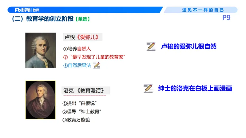 26上教育教学知识与能力理论精讲2-慕婉心(1)_教资_F家2026上教资笔试系统班_26上FB小学教资笔试（更新中）_26上小学-教育知识与能力（更新中）_01理论精讲_讲义