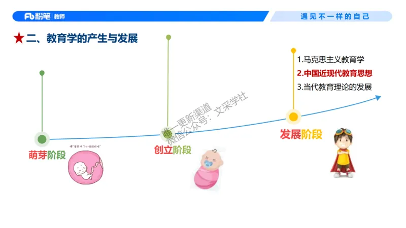 26上教育教学知识与能力理论精讲2-慕婉心(1)_教资_F家2026上教资笔试系统班_26上FB小学教资笔试（更新中）_26上小学-教育知识与能力（更新中）_01理论精讲_讲义