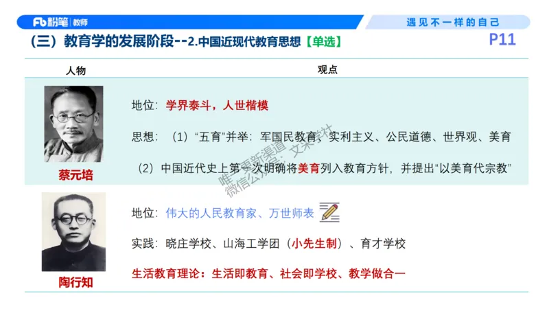 26上教育教学知识与能力理论精讲2-慕婉心(1)_教资_F家2026上教资笔试系统班_26上FB小学教资笔试（更新中）_26上小学-教育知识与能力（更新中）_01理论精讲_讲义