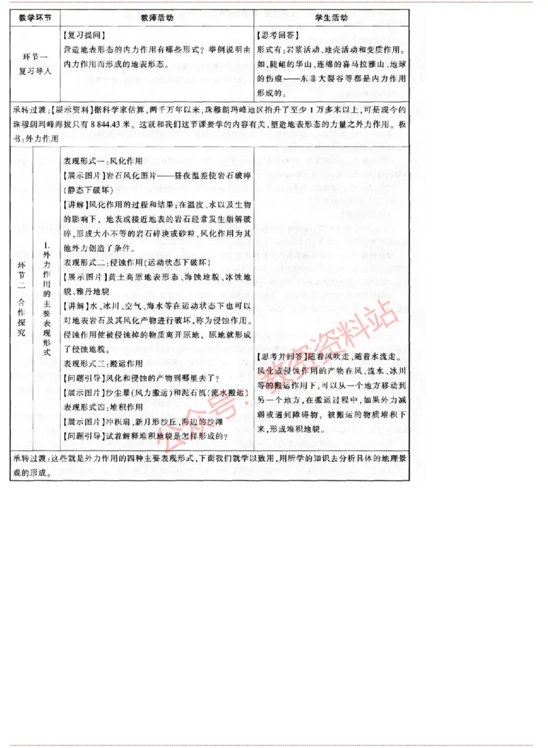 2015上-2019上高中地理学科知识历年真题及解析_教资_33教资笔试历年真题汇总（科一+科二+科三）_科三真题_02高中科三各科电子资料包合集_地理（资料文档）_高中地理