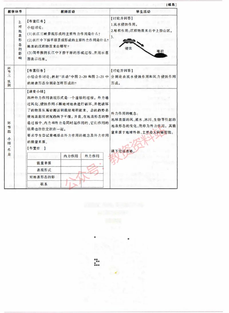 2015上-2019上高中地理学科知识历年真题及解析_教资_33教资笔试历年真题汇总（科一+科二+科三）_科三真题_02高中科三各科电子资料包合集_地理（资料文档）_高中地理