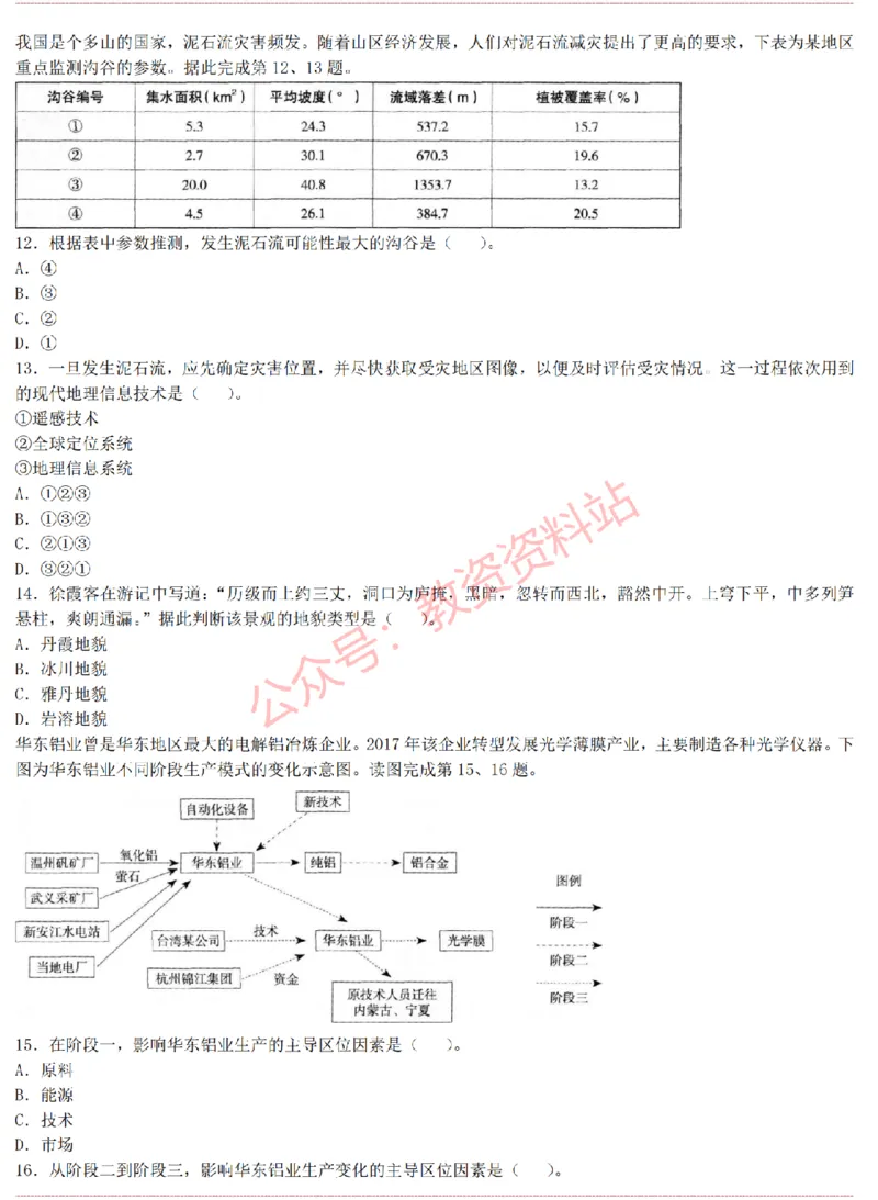 2015上-2019上高中地理学科知识历年真题及解析_教资_33教资笔试历年真题汇总（科一+科二+科三）_科三真题_02高中科三各科电子资料包合集_地理（资料文档）_高中地理