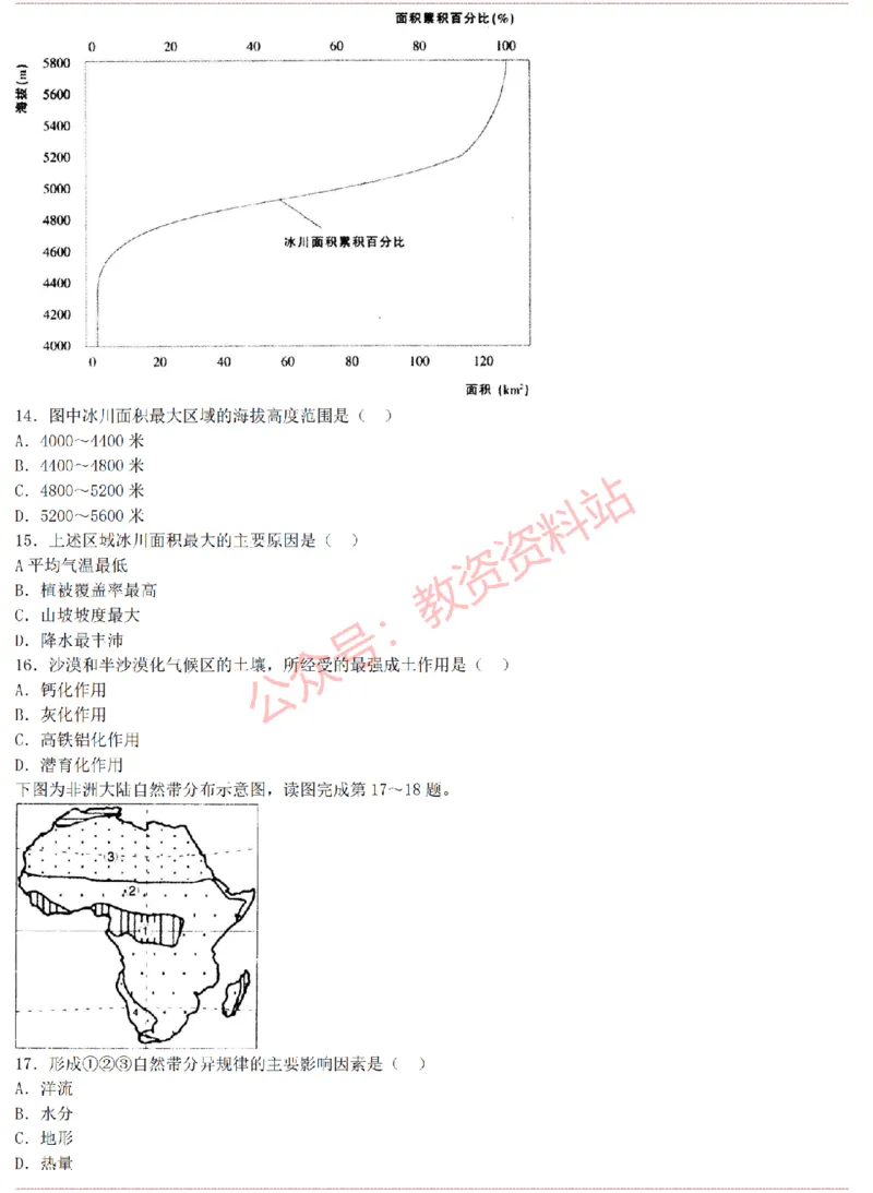 2015上-2019上高中地理学科知识历年真题及解析_教资_33教资笔试历年真题汇总（科一+科二+科三）_科三真题_02高中科三各科电子资料包合集_地理（资料文档）_高中地理