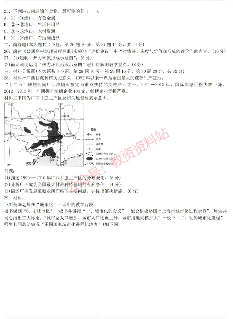 2015上-2019上高中地理学科知识历年真题及解析_教资_33教资笔试历年真题汇总（科一+科二+科三）_科三真题_02高中科三各科电子资料包合集_地理（资料文档）_高中地理