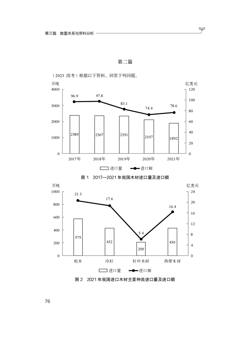 数资1_2026考公资料_（10）粉笔_2025粉笔国考省考980（课＋笔记）_粉笔980（25多省）_02025联考省考980系统班_2.视频全强化提升_讲义笔记