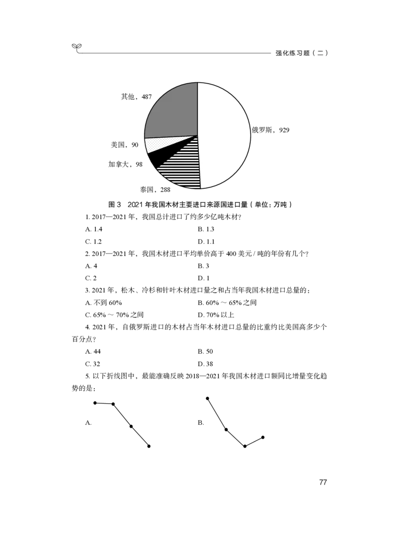 数资1_2026考公资料_（10）粉笔_2025粉笔国考省考980（课＋笔记）_粉笔980（25多省）_02025联考省考980系统班_2.视频全强化提升_讲义笔记