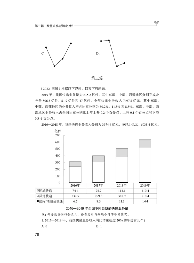 数资1_2026考公资料_（10）粉笔_2025粉笔国考省考980（课＋笔记）_粉笔980（25多省）_02025联考省考980系统班_2.视频全强化提升_讲义笔记