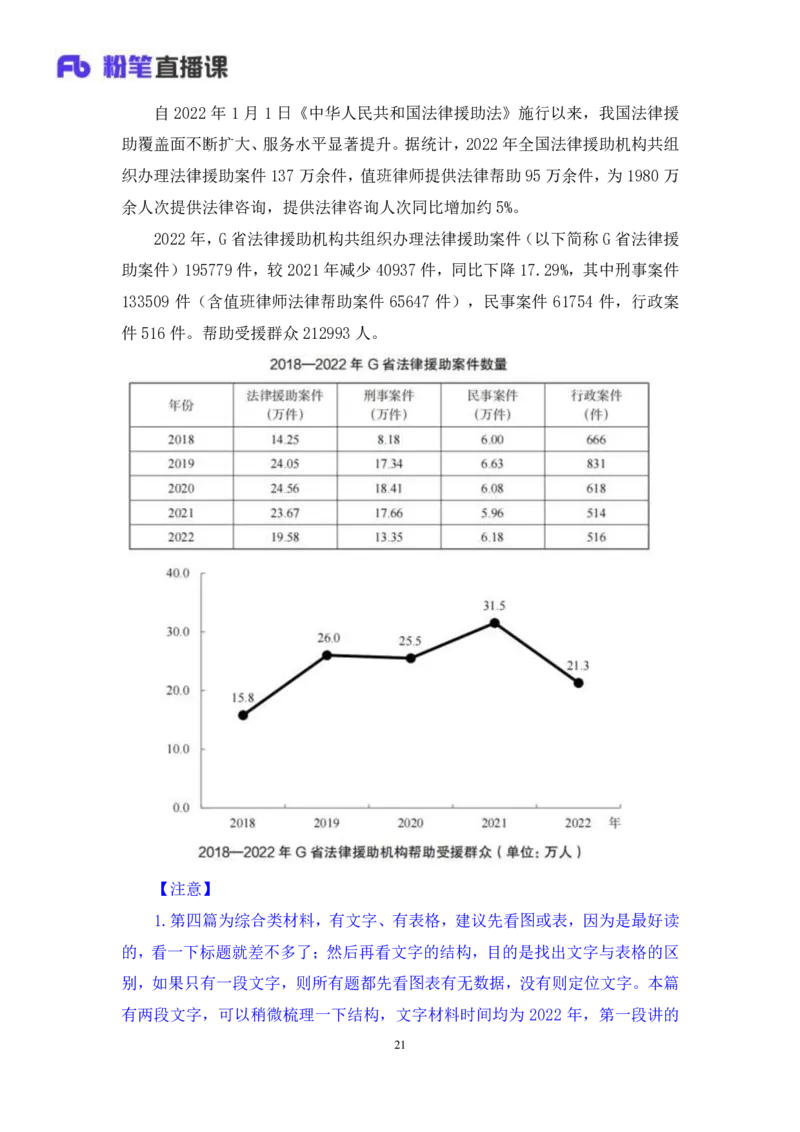 数资1_2026考公资料_（10）粉笔_2025粉笔国考省考980（课＋笔记）_粉笔980（25多省）_02025联考省考980系统班_2.视频全强化提升_讲义笔记