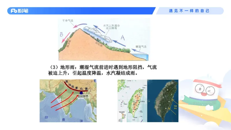 2023.08.28+地球上的大气和水+苏格+（讲义+笔记）+（常识高分专项课）_2026考公资料_（10）粉笔_2025粉笔国考省考980（课＋笔记）_粉笔980（25多省）_02025年980系统班补充课程FB_讲义