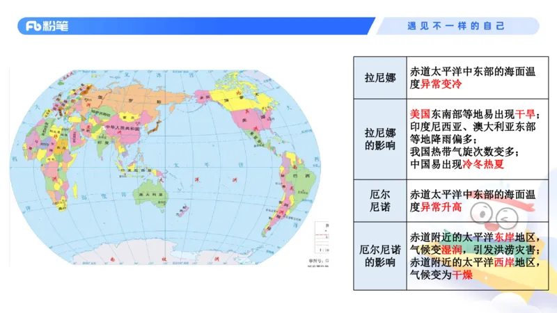 2023.08.28+地球上的大气和水+苏格+（讲义+笔记）+（常识高分专项课）_2026考公资料_（10）粉笔_2025粉笔国考省考980（课＋笔记）_粉笔980（25多省）_02025年980系统班补充课程FB_讲义