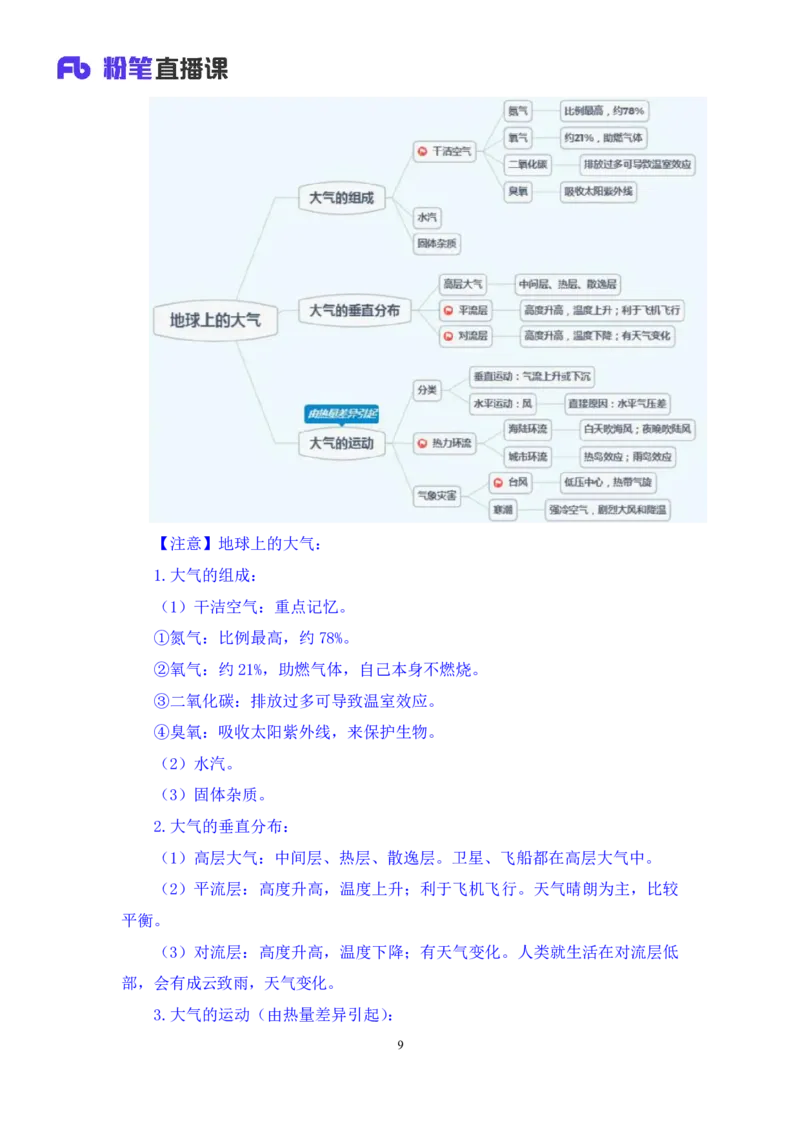 2023.08.28+地球上的大气和水+苏格+（讲义+笔记）+（常识高分专项课）_2026考公资料_（10）粉笔_2025粉笔国考省考980（课＋笔记）_粉笔980（25多省）_02025年980系统班补充课程FB_讲义