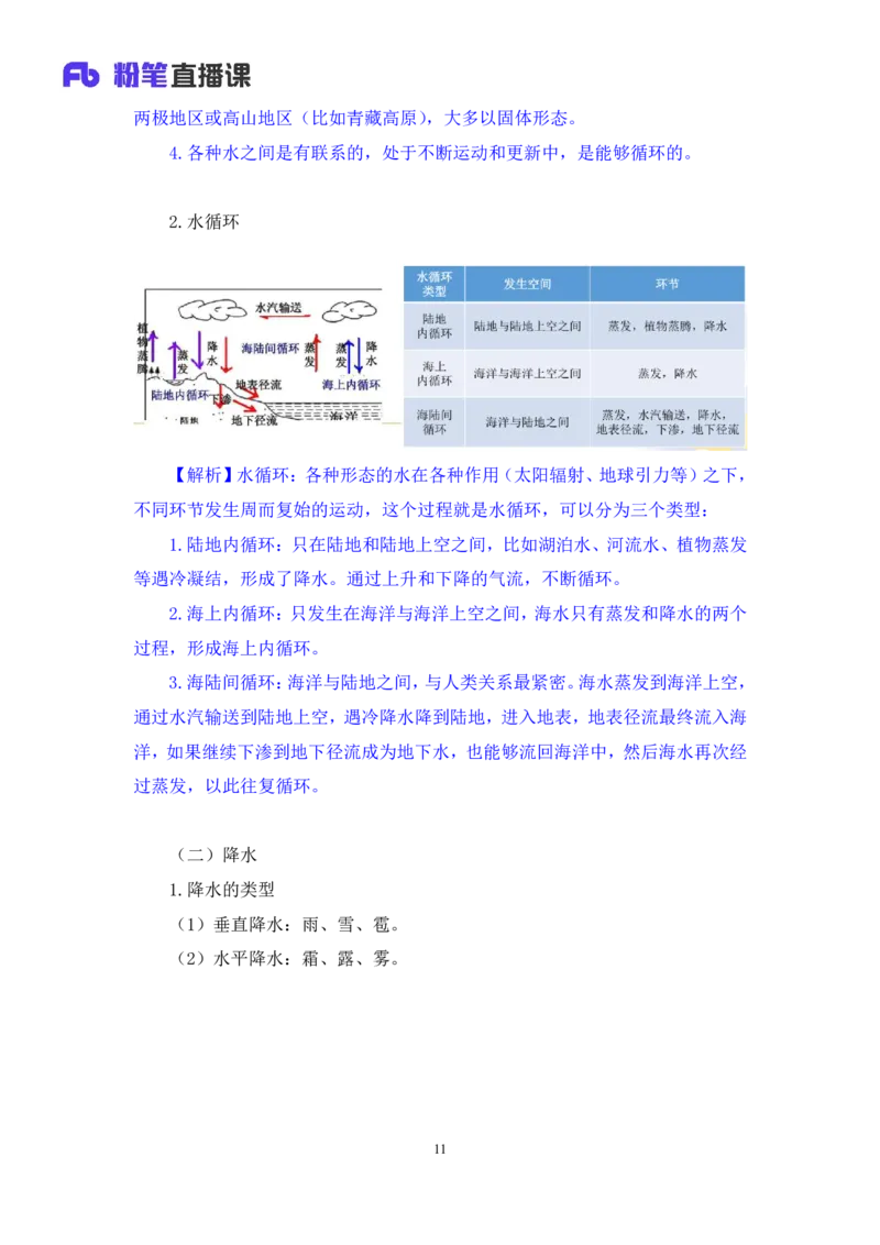 2023.08.28+地球上的大气和水+苏格+（讲义+笔记）+（常识高分专项课）_2026考公资料_（10）粉笔_2025粉笔国考省考980（课＋笔记）_粉笔980（25多省）_02025年980系统班补充课程FB_讲义