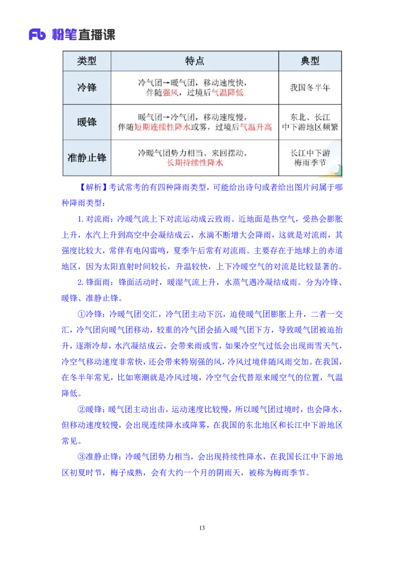 2023.08.28+地球上的大气和水+苏格+（讲义+笔记）+（常识高分专项课）_2026考公资料_（10）粉笔_2025粉笔国考省考980（课＋笔记）_粉笔980（25多省）_02025年980系统班补充课程FB_讲义