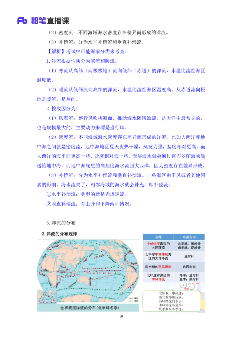 2023.08.28+地球上的大气和水+苏格+（讲义+笔记）+（常识高分专项课）_2026考公资料_（10）粉笔_2025粉笔国考省考980（课＋笔记）_粉笔980（25多省）_02025年980系统班补充课程FB_讲义