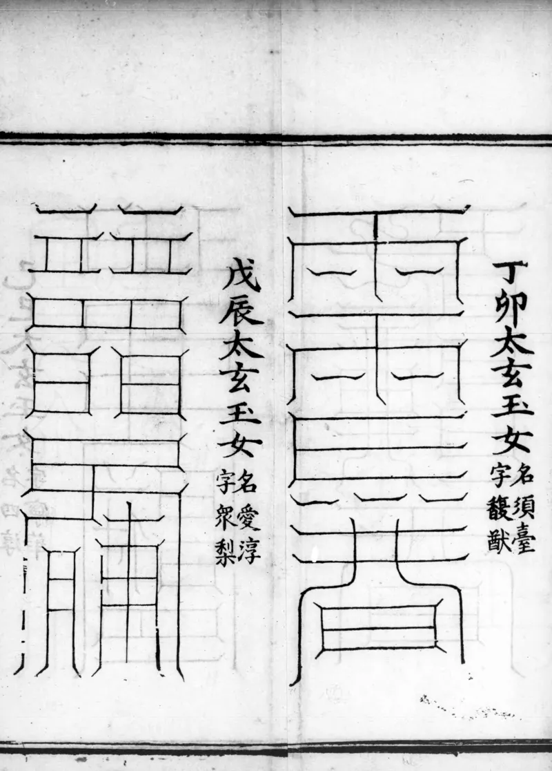 正统道藏.02.洞真部神符类.明正统十年内府刊本.灰度胶片_绝版书_天涯系列_t涯_绝版古籍电子书合集（13大类）_道家_道藏（七套）_洞真部