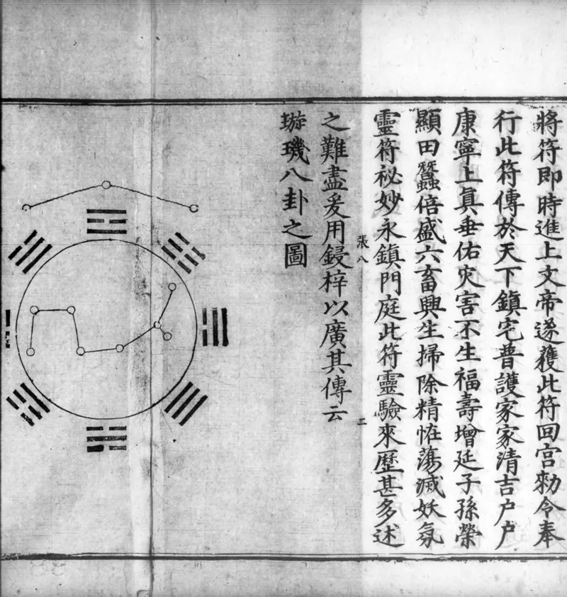 正统道藏.02.洞真部神符类.明正统十年内府刊本.灰度胶片_绝版书_天涯系列_t涯_绝版古籍电子书合集（13大类）_道家_道藏（七套）_洞真部