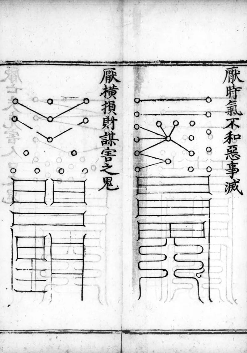 正统道藏.02.洞真部神符类.明正统十年内府刊本.灰度胶片_绝版书_天涯系列_t涯_绝版古籍电子书合集（13大类）_道家_道藏（七套）_洞真部