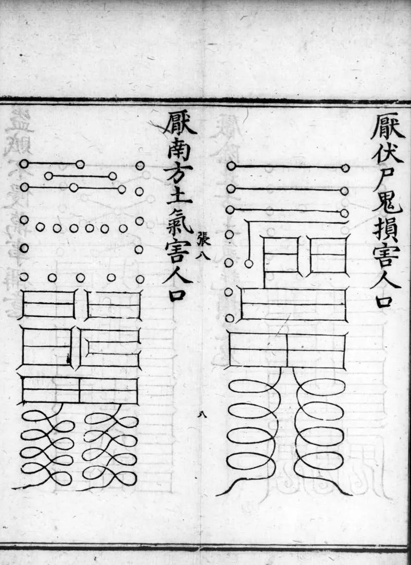 正统道藏.02.洞真部神符类.明正统十年内府刊本.灰度胶片_绝版书_天涯系列_t涯_绝版古籍电子书合集（13大类）_道家_道藏（七套）_洞真部