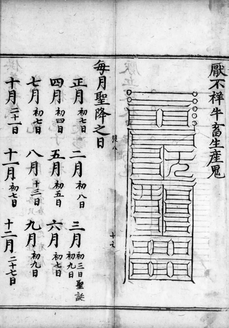 正统道藏.02.洞真部神符类.明正统十年内府刊本.灰度胶片_绝版书_天涯系列_t涯_绝版古籍电子书合集（13大类）_道家_道藏（七套）_洞真部