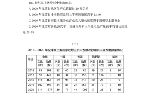 数资2公众号：上岸的资料_2026考公资料_（10）粉笔_2025粉笔国考省考980（课＋笔记）_粉笔980（25多省）_22025FB江苏省考980系统班_3.全套题演练_全讲义笔记