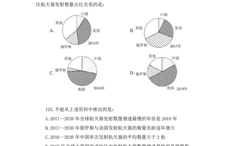 数资2公众号：上岸的资料_2026考公资料_（10）粉笔_2025粉笔国考省考980（课＋笔记）_粉笔980（25多省）_22025FB江苏省考980系统班_3.全套题演练_全讲义笔记