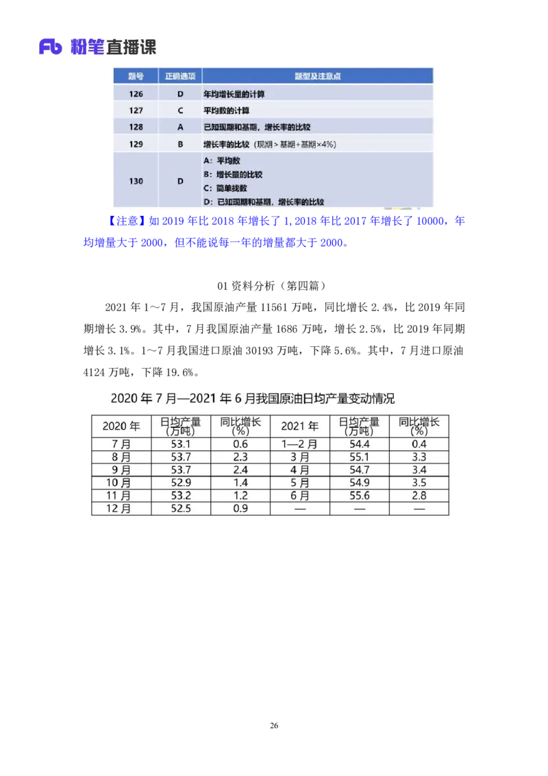 数资2公众号：上岸的资料_2026考公资料_（10）粉笔_2025粉笔国考省考980（课＋笔记）_粉笔980（25多省）_22025FB江苏省考980系统班_3.全套题演练_全讲义笔记
