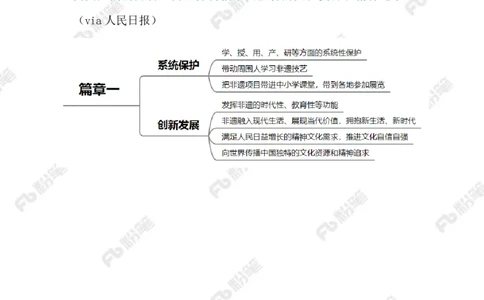 2023.02.09传承非遗文化（标注版）_2026考公资料_（10）粉笔_2025粉笔国考省考980（课＋笔记）_粉笔980（25多省）_1、粉笔时政_2、F晨读时政_2023年_02月