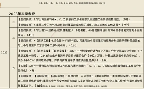 2025年一建公路高端班-模块4-实操速达及课后作业答案_2026年一级建造师_2026年一建公路_2025年一建公路SVIP_02-基础精讲✿高端面授✿深度强化_42-公路《实操速达直播》黄铃HX_讲义