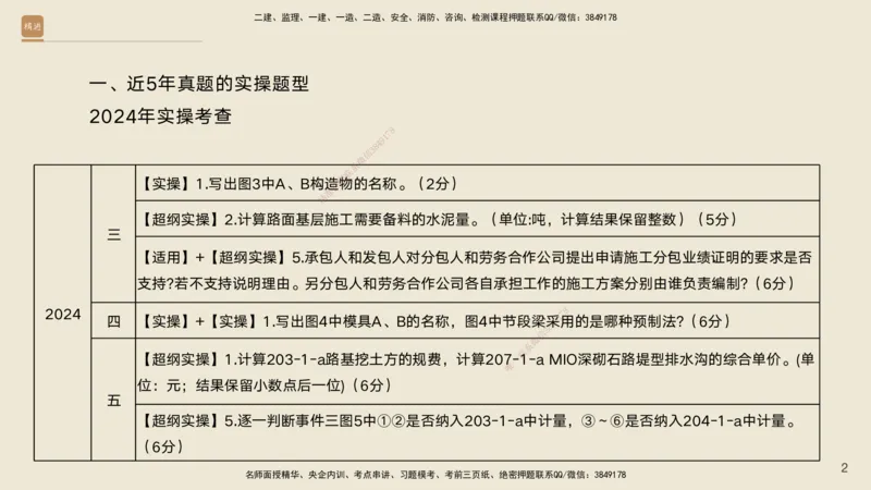 2025年一建公路高端班-模块4-实操速达及课后作业答案_2026年一级建造师_2026年一建公路_2025年一建公路SVIP_02-基础精讲✿高端面授✿深度强化_42-公路《实操速达直播》黄铃HX_讲义