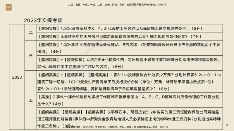 2025年一建公路高端班-模块4-实操速达及课后作业答案_2026年一级建造师_2026年一建公路_2025年一建公路SVIP_02-基础精讲✿高端面授✿深度强化_42-公路《实操速达直播》黄铃HX_讲义