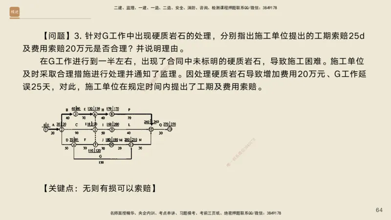 2025年一建公路高端班-模块4-实操速达及课后作业答案_2026年一级建造师_2026年一建公路_2025年一建公路SVIP_02-基础精讲✿高端面授✿深度强化_42-公路《实操速达直播》黄铃HX_讲义