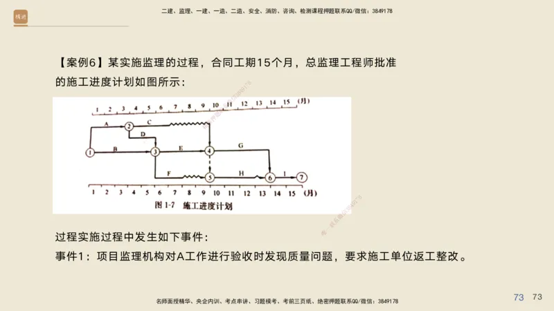 2025年一建公路高端班-模块4-实操速达及课后作业答案_2026年一级建造师_2026年一建公路_2025年一建公路SVIP_02-基础精讲✿高端面授✿深度强化_42-公路《实操速达直播》黄铃HX_讲义