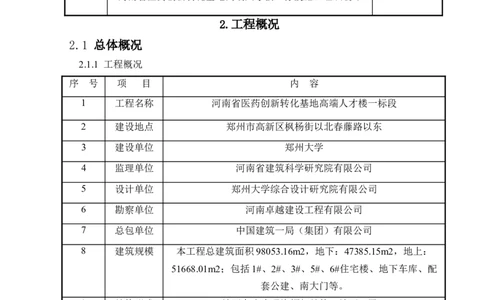 郑州大学装配式吊装专项方案_2020年公司级优秀施组方案_方案04郑州大学装配式吊装方案