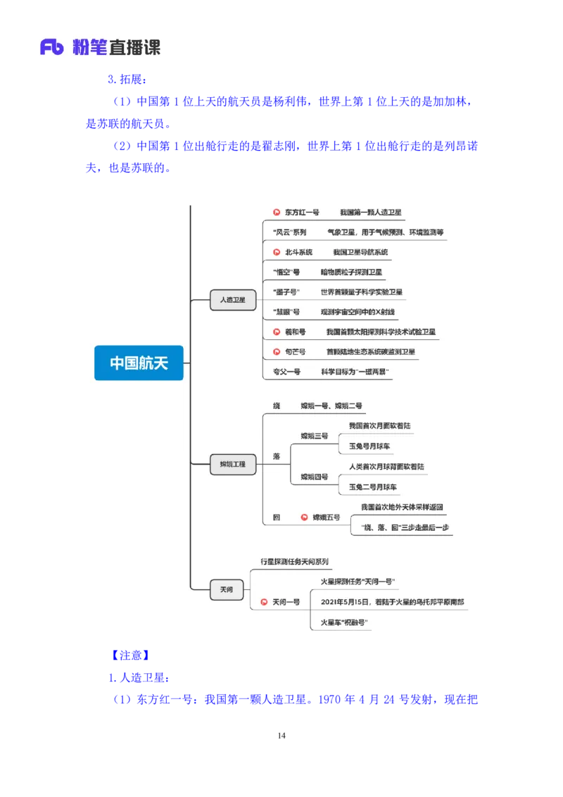 2023.08.27+中国重大航天成就+臧天沁（讲义+笔记）（常识高分专项课）_2026考公资料_（10）粉笔_2025粉笔国考省考980（课＋笔记）_粉笔980（25多省）_02025年980系统班补充课程FB_讲义