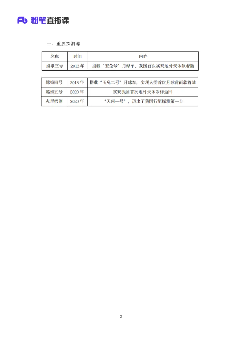 2023.08.27+中国重大航天成就+臧天沁（讲义+笔记）（常识高分专项课）_2026考公资料_（10）粉笔_2025粉笔国考省考980（课＋笔记）_粉笔980（25多省）_02025年980系统班补充课程FB_讲义